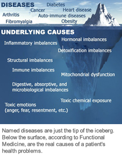 Diseases.jpg